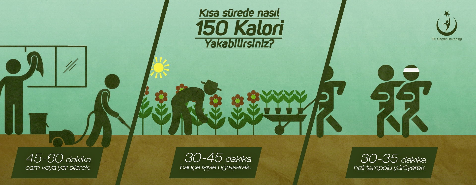 Günlük aktivitelerle kalori yakımı bilgilendirme afişi